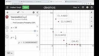 Sampling Distribution of the Sample Proportion