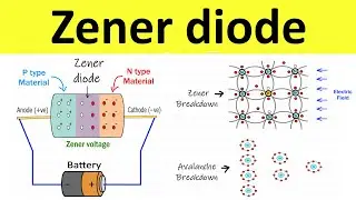 Zener Diode Construction and Working | Zener Breakdown and Avalanche Breakdown | Electronics Basics