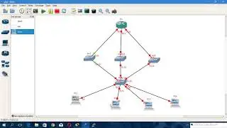 CCNP Switching 300-115 - GNS3 - GLBP configuration