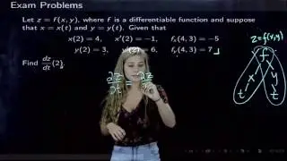 Exam 2 Chain Rule Problem