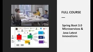 Full Course: Spring Boot 3.0, Microservices & Java's Latest Innovations -Part -1