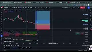 GBPUSD : BULLISH upto 1.282