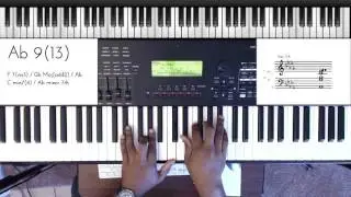 That's What I Like - Bruno Mars - (Piano Chords)