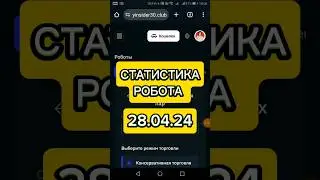Статистика робота 28 апреля 2024 #shorts