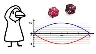 How good is Advantage in D&D?