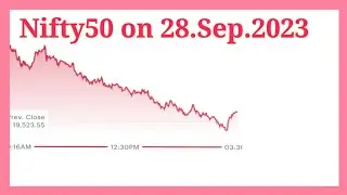 Nifty50 on 28.Sep.2023 | #livestockmarketing #stockmarket #mylearning #nifty