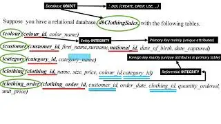01. Data integrity analysis through case study