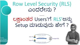 Row Level Security (RLS) ಎಂದರೇನು ? | ಲಕ್ಷಾಂತರ Users'ಗೆ RLS’ಅನ್ನು Setup ಮಾಡುವುದು ಹೇಗೆ ?