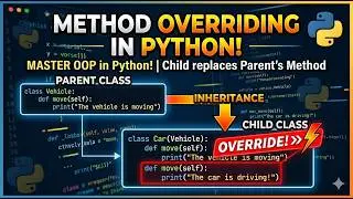 Method Overriding in Python Explained