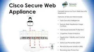 Cisco Secure Web Appliance Features and Capabilities