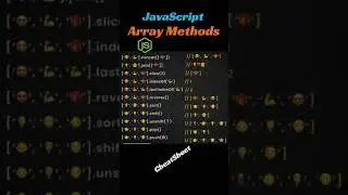 JavaScript Array Methods | Cheatsheet #coding #programming #interview #cheatsheet #shorts