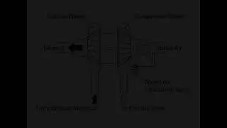 How to Check the Boost Pressure Control Pressure Transducer on Mercedes M274 Engine