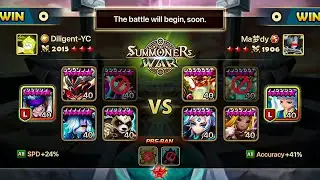 DILIGENT vs MADREAMDY. SWC2021 WORLD QUARTERFINALS (BO5) - Summoners War