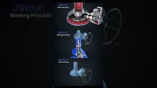 Multi-turn valve actuator--Jinshun #Knowledge #valve  #machine