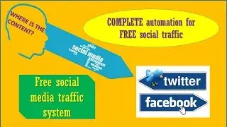 Leveraging Other People's Authority Content For Unlimited And Hands-free Traffic Leads.