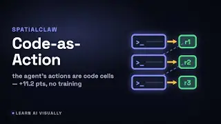 Code-as-action vs structured tool-calls — SpatialClaw explained