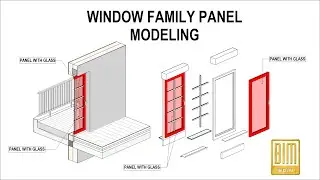 ADVANCED WINDOW FAMILY/PART 3 WINDOW PANEL MODELING WITH PARAMETERS FOR DIFFERENT OPENING DIRECTIONS