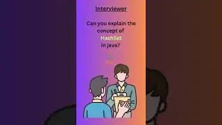 What is HashSet in Java? | Java Collection | Java Programming 