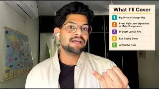 Full-Stack Web Development Explained | HTML, CSS, JavaScript, APIs, Express & MongoDB