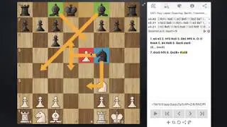 Ruy Lopez (Spanish Opening) - Chess Lesson 3 - Berlin Defense, Berlin Wall