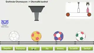 11 otomatik kontrol ve robotik