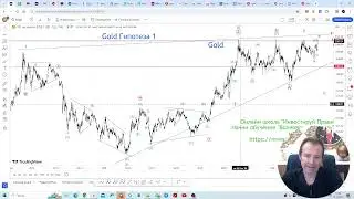 Gold Готовимся торговать Шорт