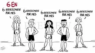VÍDEO PARA ELECTROBODY