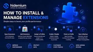 Instructions for installing and managing extensions