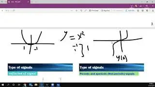 اتصالات الشابتر الاول signal analysis _ 1