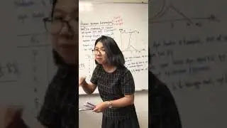4  HUkum Pulangan Berkurangan