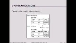 CIS221 Chapter 4 Summer 2021 Part#1