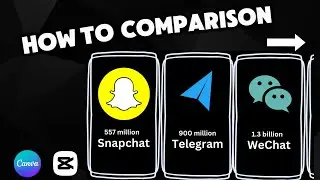 How to Create a Comparison Video Using Canva & CapCut - easy Tutorial