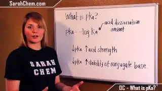 What is pKa?