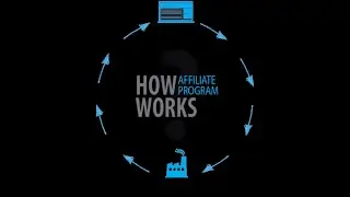 Affiliate Marketing in 2019:A Step-by-Step Guide