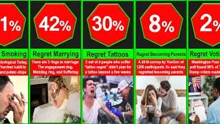 Regrets Comparison