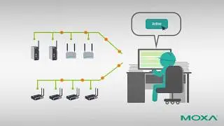 AeroMag Technology: Fast and Easy Wi-Fi Network Deployment