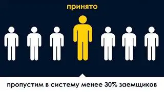 Микрозайм Zaymigo Инвест