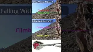 Light belayer vs heavy climber