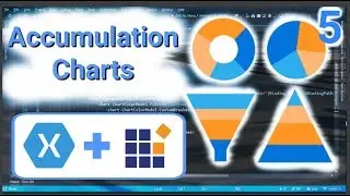 Charts in Xamarin Forms Syncfusion SfChart #5 (Part 2)