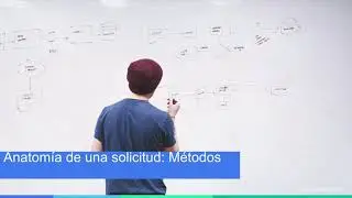 Usar los verbos HTTP correctamente en un API REST