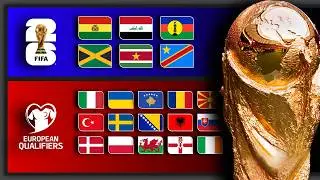 Repechaje Mundial 2026 - Duelos 1x1 🏆 🎟️