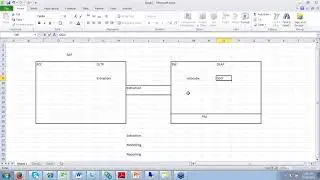 SAP BW 7.4 ON HANA
