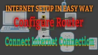 Create Configure PPPOE Internet Connection In Wifi / Wireless Router TP Link With Eng Subtile