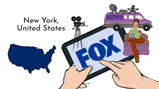 Fox Corporation - History and Company profile (overview)