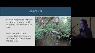 The Aquatic Trophic Productivity Model: Modeling Stream Food Web Response to Riparian Treatments