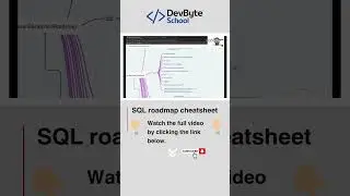 SQL roadmap cheatsheet 