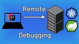 How To Debug Spring App in Cloud Environment?