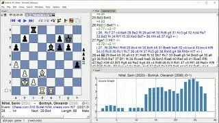 Nihal, Sarin   Bortnyk, Olexandr, Chess com SIG Bullet Wild, Round 1 11