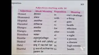 MASTER KEY OF PREPOSITIONS (ADJECTIVE STARTING WITH 'H')#advanceenglish  #grammar