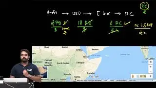 CFA/FRM - Foreign Exchange - Cross Currency Calculation | FinTree